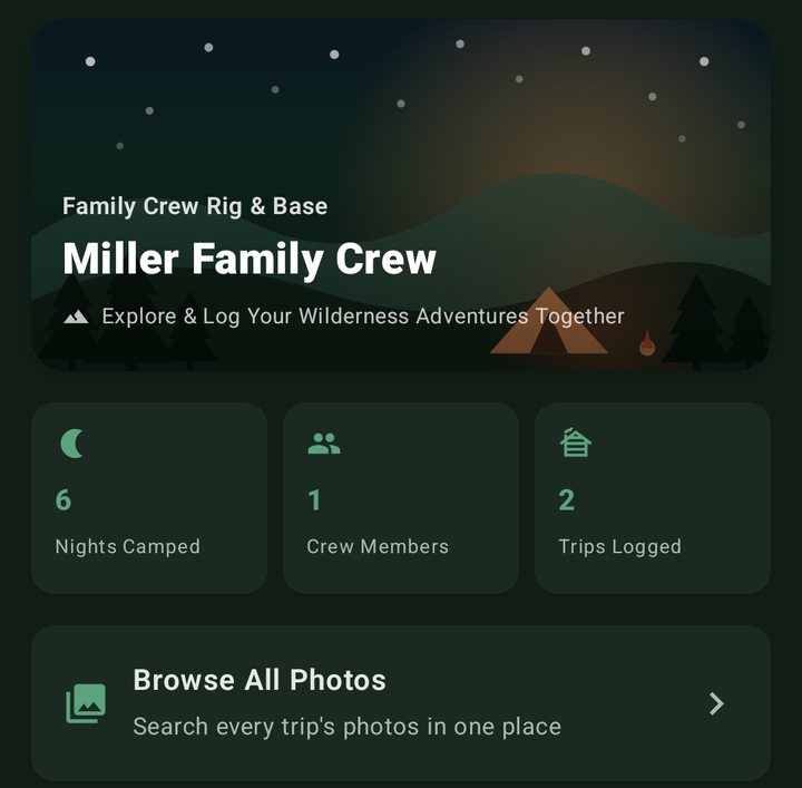 A crew's dashboard showing nights camped, crew members and trips logged